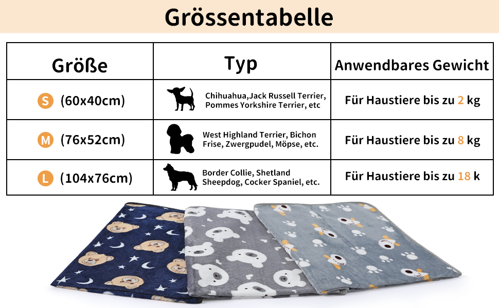 М'яка ковдра для собак та котів Demigeat, 3 шт. – тепла, миюча, для літа та весни, для лежанки, переноски (середній, сірий)