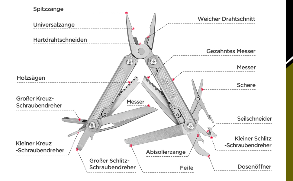 Мультитул Swiss+Tech 17-в-1 з нержавіючої сталі - мультиінструмент для кемпінгу, туризму та ремонту
