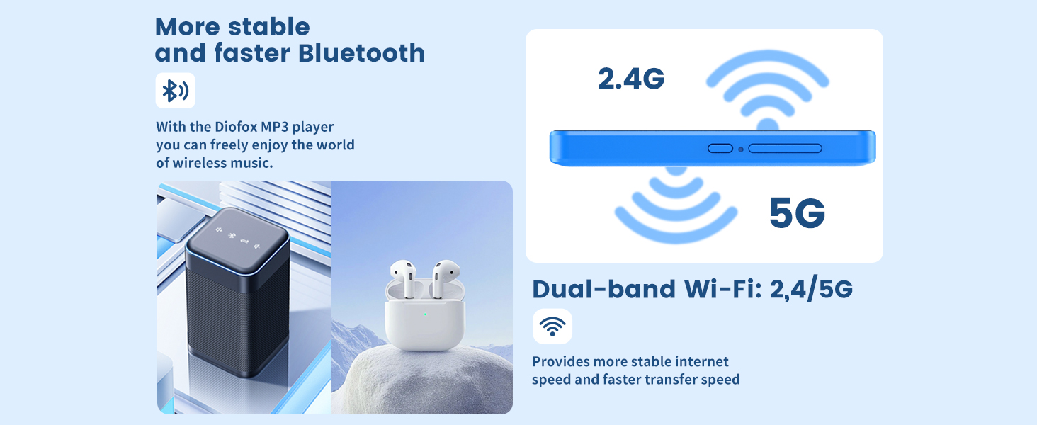 MP3 плеєр 80GB Bluetooth WiFi, 4.0