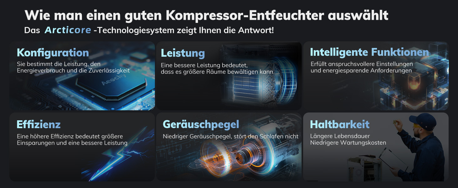 Електричний осушувач повітря AEOCKY 20L/день, 40м², з відведенням води, для підвалу, пральні, спальні, ванної кімнати, білий