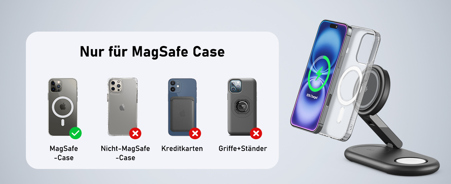 Портативна зарядная станція 3-в-1 для Apple Watch та iPhone з MagSafe, сумісна з iPhone 17, 16, 15, 14, 13, 12, AirPods Pro (біла)