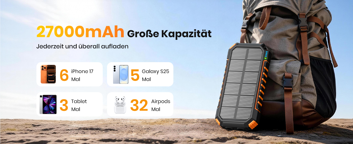 Power Bank Fandealo 27000mAh з сонячною панеллю – 22,5W, PD, QC 3.0, USB-C, 2 кабелі, 2 ліхтарики, для смартфонів, планшетів, кемпінгу