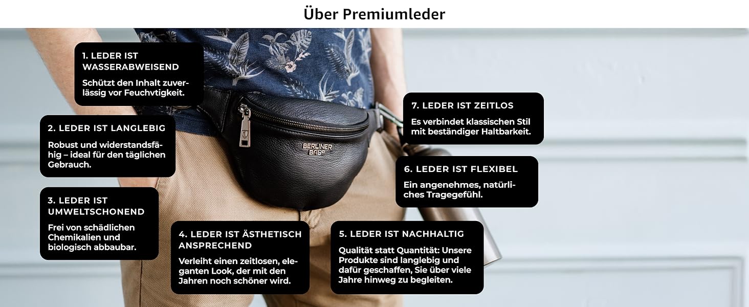 Berliner Bags преміум поясна сумка Mona з натуральної шкіри, через плече, кросбоді, чорна, M