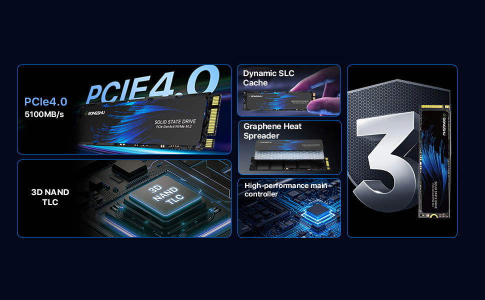 SSD NVMe 1TB PCIe 4.0 M.2 2280 для ігор та ПК, 7400 МБ/с, 3D NAND TLC, внутрішній накопичувач