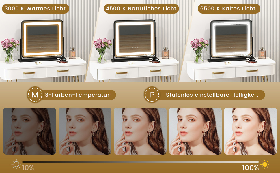 Дзеркало для макіяжу COSTWAY з підсвіткою, 3 режими світла, 5X збільшення, сенсорне керування, поворотне на 360°, 56x48 см