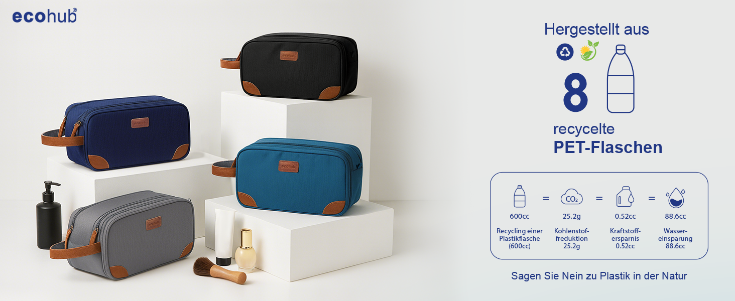 Чоловіча дорожня косметичка Ecohub, водонепроникна, з відділенням для мокрого одягу, з ремінцями, з перероблених матеріалів, з двома блискавками (синьо-зелена)