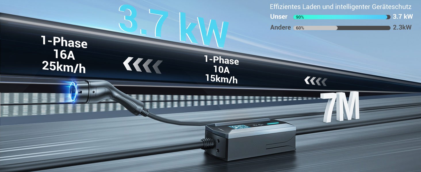 Кабель для зарядки електромобілів Schuko 3,7kW, 7м, 6-16A, 1-фазний, IP65, з LCD-дисплеєм, регульована потужність, таймер, для електромобілів та PHEV