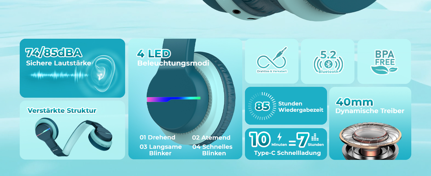 iClever навушники Bluetooth для дітей з LED-підсвіткою, Over-Ear, обмеження гучності 74/85dBA, 85 годин роботи, Bluetooth 5.2, мікрофон, BTH12, зелені