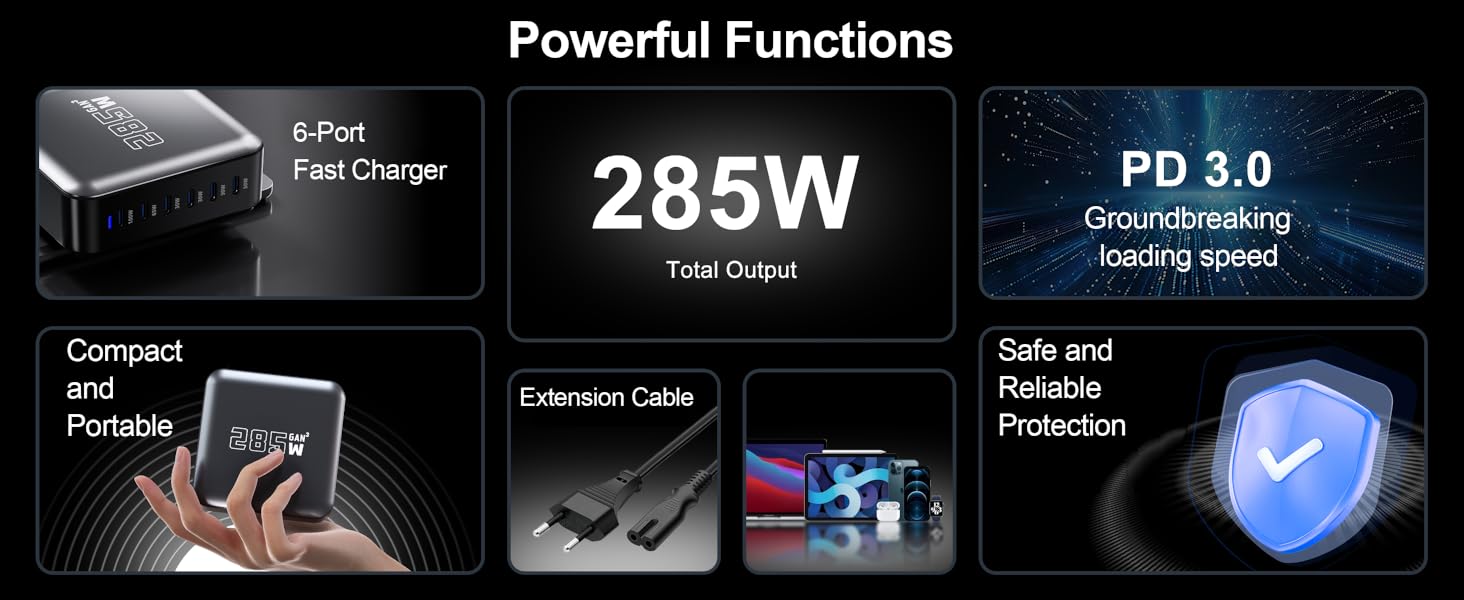 Зарядний пристрій USB-C GaN 285W, 6 портів: Швидка зарядка PD+QC для ноутбуків, MacBook, iPhone 16, Galaxy S23 та інших