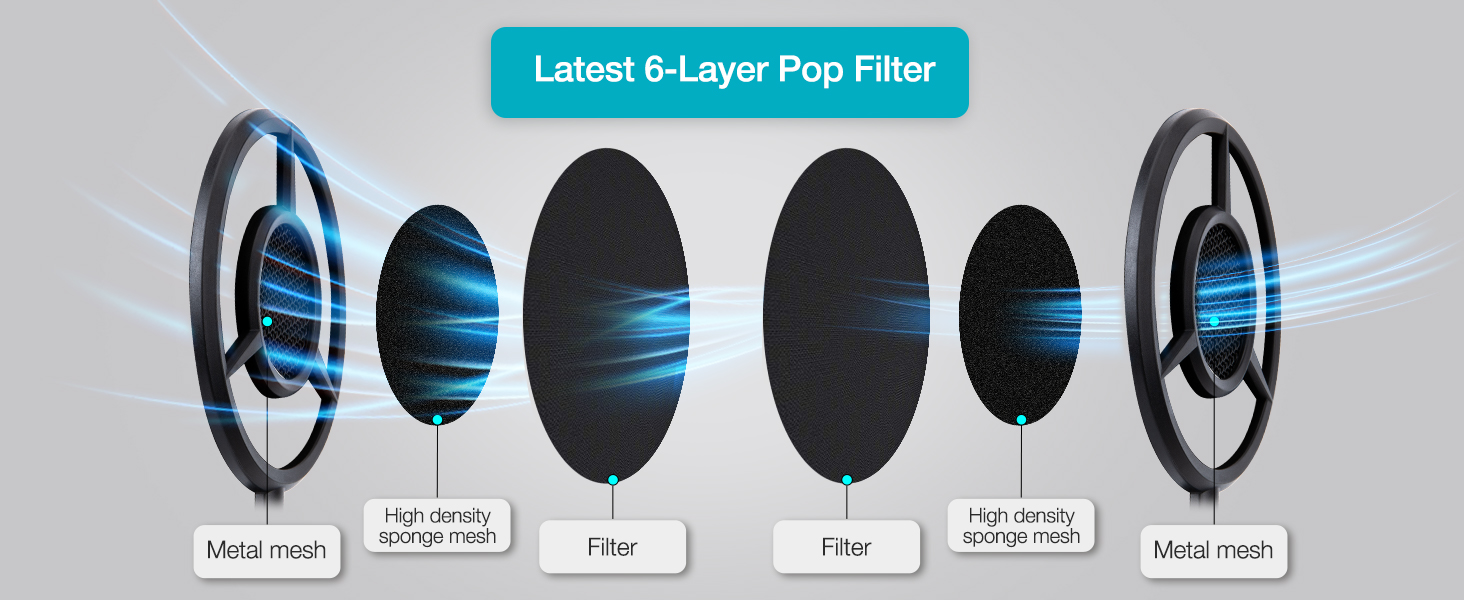 Кріплення для мікрофона YOUSHARES для Razer Seiren Mini та V3 Mini - професійний тримач з вітрозахистом, підставка для геймінгу, стрімінгу та подкастингу (універсальний поп-фільтр)