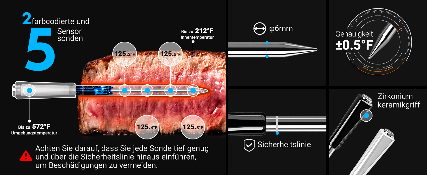 Термометр для м'яса INKBIRD INT-12E-BW: бездротовий, Wi-Fi, Bluetooth, 2 зонди, 5 сенсорів для гриля, BBQ, духовки та приготування їжі