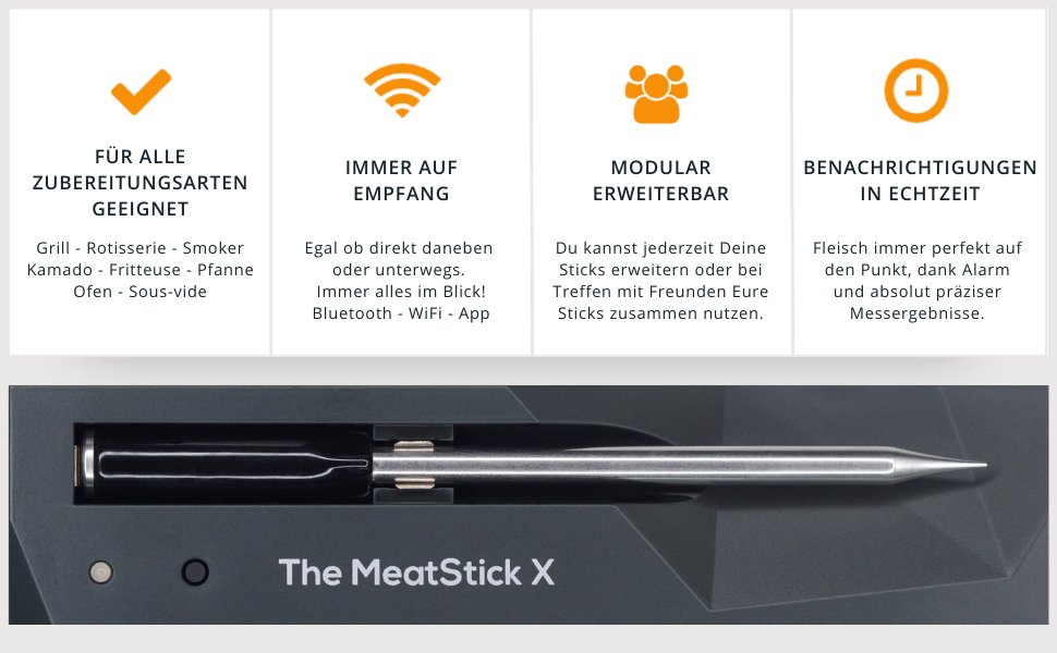 Термометр для м'яса MeatStick з додатком: бездротовий термометр для приготування м'яса з радіусом дії 10м, точний датчик температури до 300°C, термометр для гриля з датчиком 92мм, з зарядним пристроєм TC600P