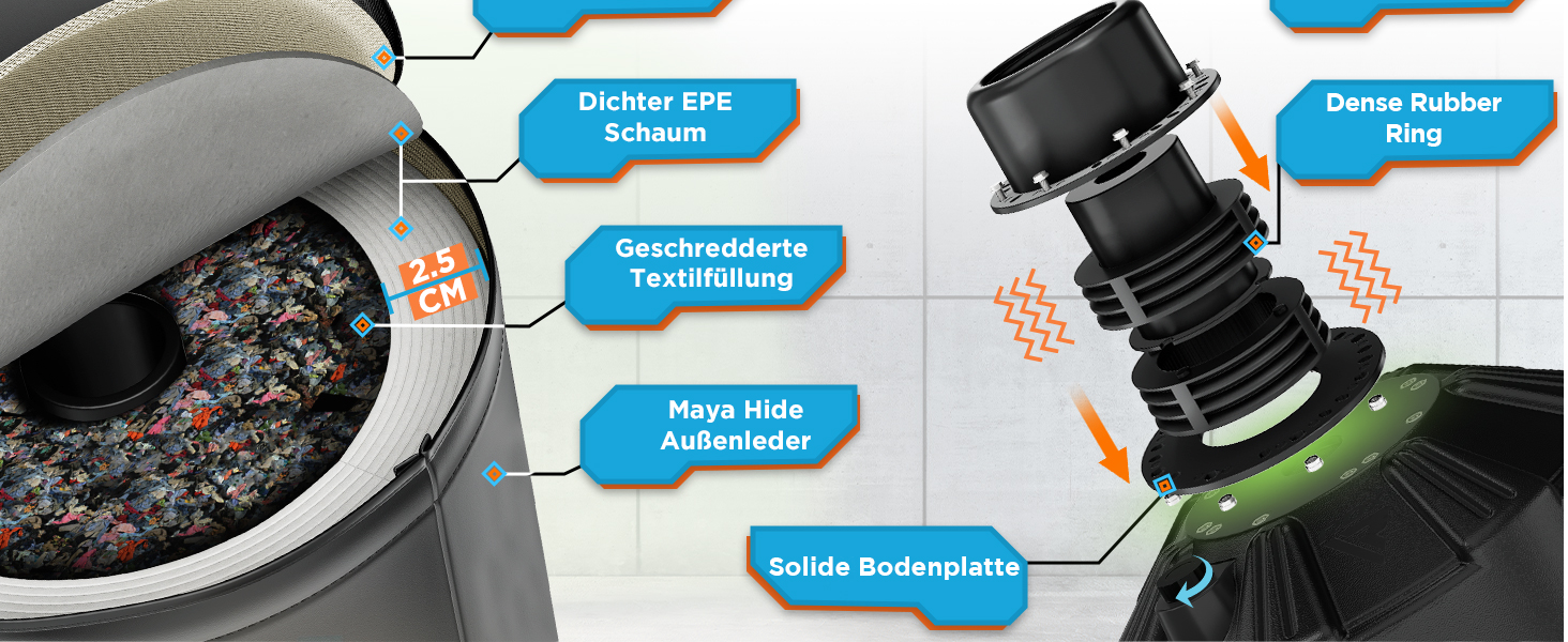 Дитячий боксерський мішок RDX 4 фути зі стійкою, рукавички для тренувань, MMA, кікбоксинг, бокс, бойові мистецтва, муай-тай, партнер для ударів, мішки для ударів, мішки-манекени, вакуумна основа (багатофункціональний) білий 4FT