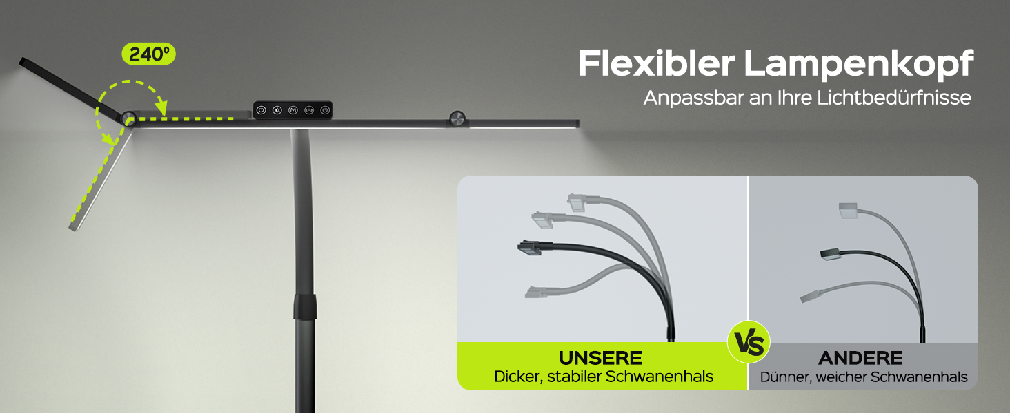 LED лампа настільна Jackyled з 3 регульованими головками, диммер, пульт, для монітора, офісу, майстерні, 5 рівнів яскравості та кольорових температур