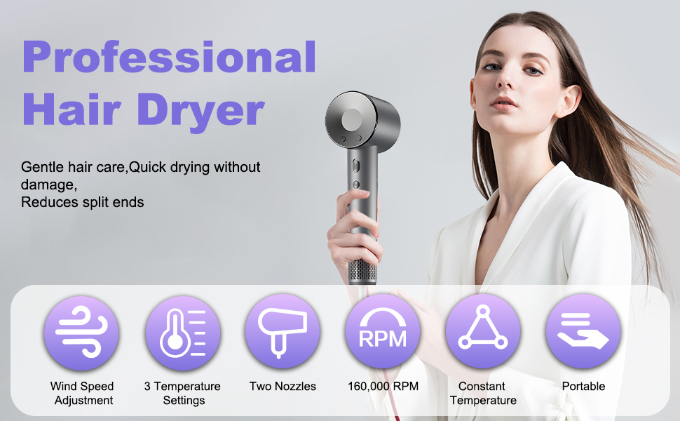 Іонізатор для волосся 160 000 іонів/хв, 500 млн негативних іонів, 55 дБ – професійний фен з насадкою-дифузором та магнітною насадкою, швидка сушка з холодною струєю
