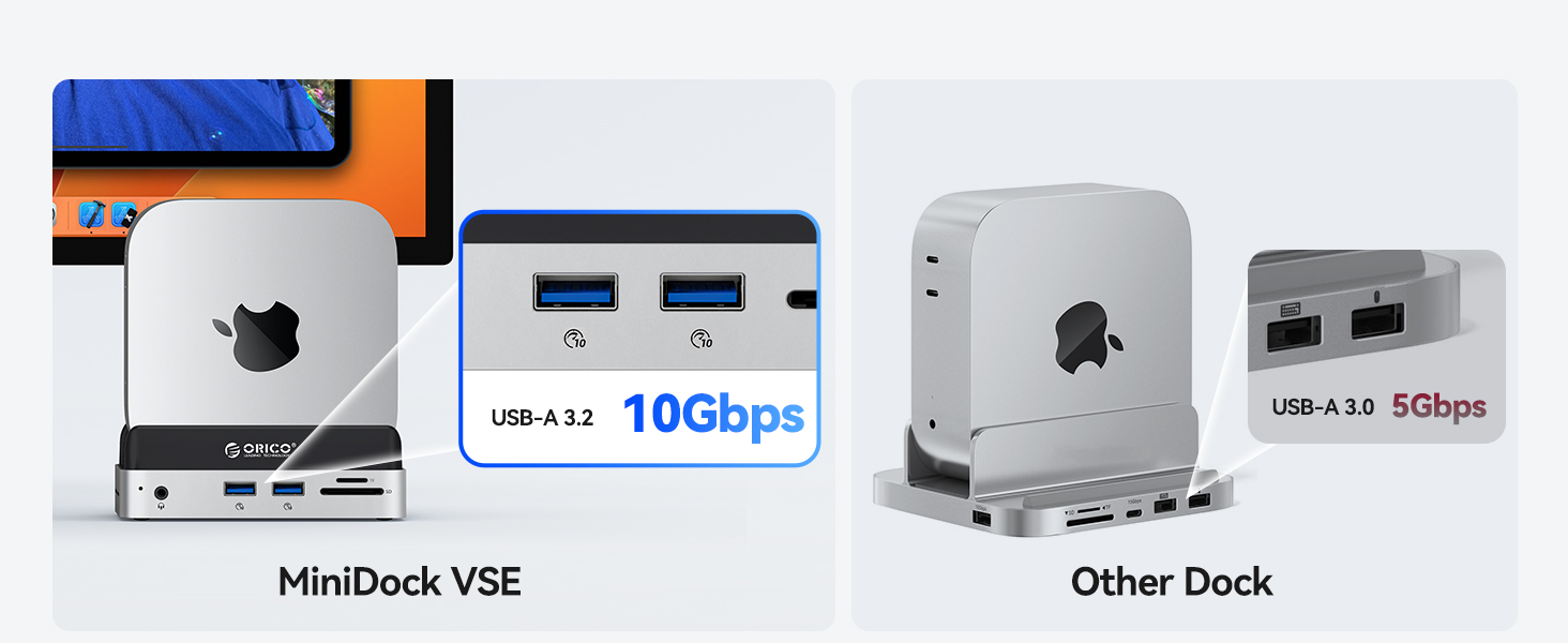ORICO MiniDock: Док-станція та підставка для Mac mini M4/M4 Pro з корпусом для NVMe SSD, хаб USB-C з 4K HDMI, DisplayPort, SD/TF 3.0, USB-C/A 10Gbps, PD 100W - VS10 (6-in-1, 2TB)
