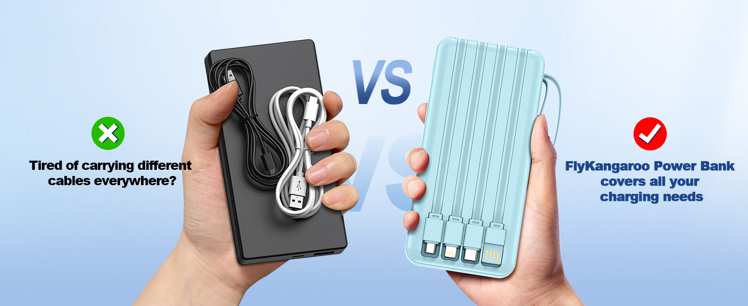 Power Bank 20000mAh, 22.5W, 6 виходів, 2 входи, LED дисплей, сумісний з iPhone, Samsung, Pixel, блакитний