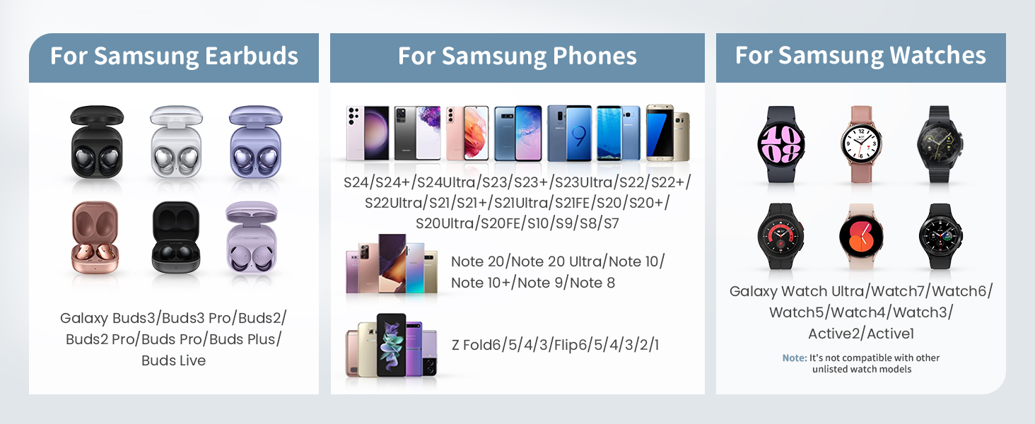 Бездротова зарядка JoyGeek 3 в 1 для Samsung Galaxy: смартфонів (S25/S24/S23/S22/Z Flip/Fold) та годинників/навушників (Watch Ultra/8-4/Buds), з бамбуковою підставкою