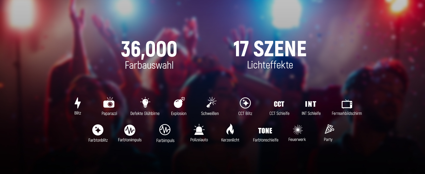 LED світло для селфі NEEWER Entry Level: clip-on, 54 LED, CRI 88, 650mAh, для iPhone, комп'ютера, вебкамери, Zoom, макіяжу