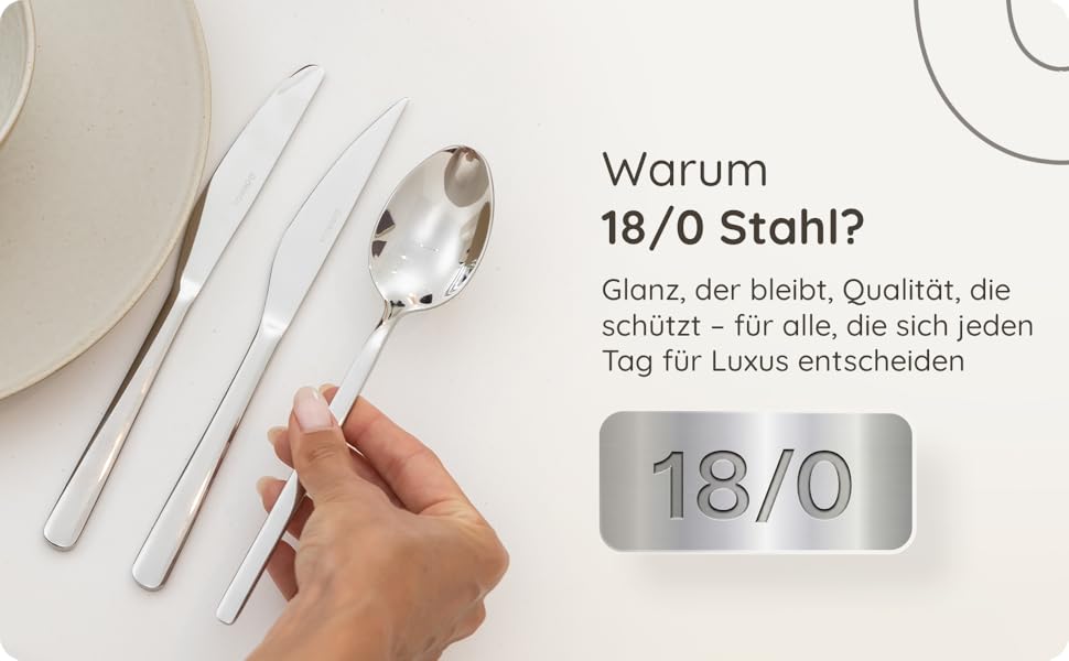 Набір столових приборів 36 предметів з нержавіючої сталі 18/0 на 6 осіб, сріблястий: ножі, виделки, ложки, ніж для стейка, виделка для торта, для повсякденного використання та прийому гостей, безпечні для посудомийної машини