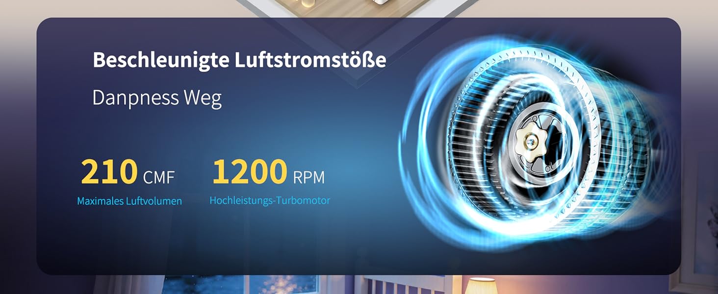 Електричний осушувач повітря 12л/день, сенсорне управління, дисплей, таймер, для дому та сушіння білизни, білий