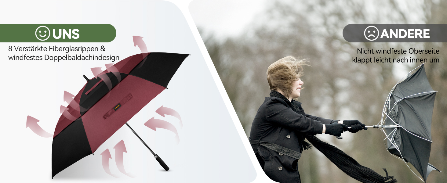 TECKNET Головний парасолька велика XXL, гольф-парасолька 68 дюймів, стійка до вітру, з подвійною конструкцією, вентильована, з великою ручкою EVA, для жінок та чоловіків, чорна та червона, діаметр 150 см