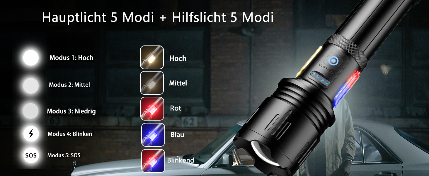 LED ліхтарик ASORT Mini, 5000 люмен, 5 режимів, магніт, водонепроникний IPX6, для кемпінгу, туризму, надзвичайних ситуацій (L2)