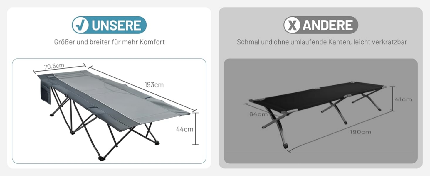 Розкладне ліжко для кемпінгу TIMBER RIDGE XXL, посилене, до 150 кг, сіре