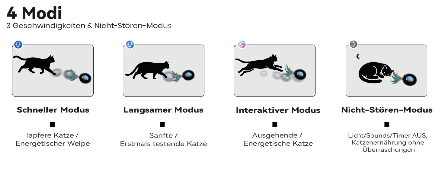 Інтерактивне іграшкове м'ячик для котів з лабіринтом та пір'ям, автоматична іграшка-приховище, мисливська гра, подарунок для кота