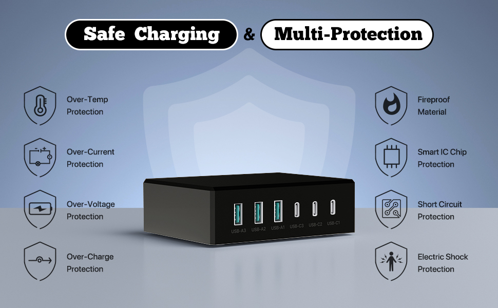 Зарядний пристрій USB-C 120W GaN, 6 портів, для iPhone/Samsung/Google/планшетів, чорний