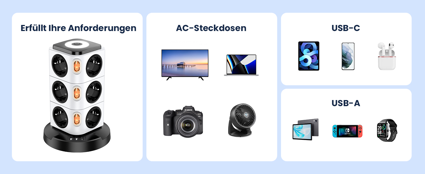 Багаторозетка Acodot Tower з USB, 12 розеток, захист від перенапруги, 4 вимикачі, нічник, 3 USB порти, кабель 3м, 2500W, для офісу, білий