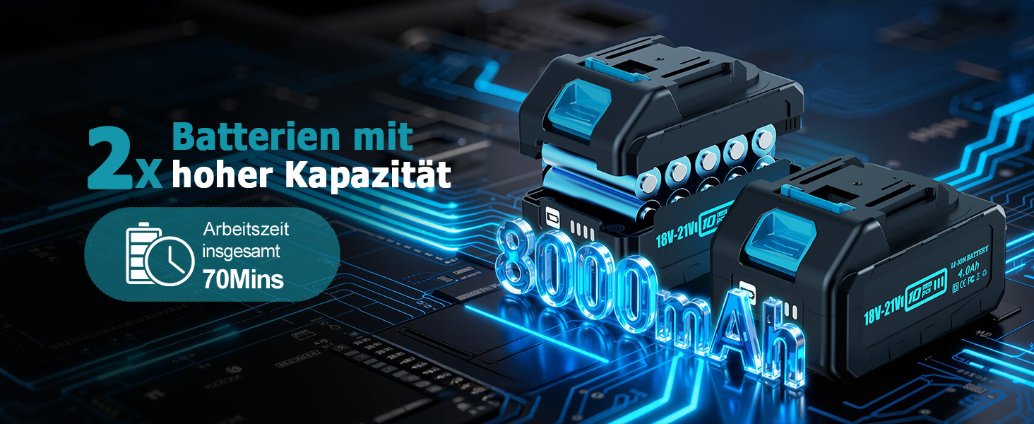 Бездротовий акумуляторний пилосос 700W з 2 акумуляторами 4.0 Ah, LED-дисплеєм, щіткою проти ковтунів, об'ємом 2L, синього кольору. Підходить для килимів, шерсті тварин та твердих підлог.