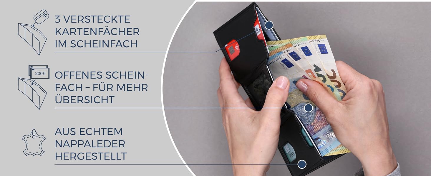 Шкіряний тонкий гаманець VON HEESEN з RFID захистом — компактний картхолдер та портмоне для чоловіків та жінок, чорний (без монетниці)