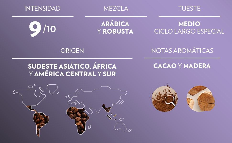 Кава в зернах Lavazza Espresso Barista Intenso, інтенсивність 9/10, середній обсмал, 1 кг (набір 2 упаковки)