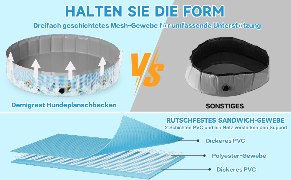 Надувний басейн для собак Demigreat, 80/120/160 см, складаний, портативний, екологічний PVC, для великих та маленьких собак