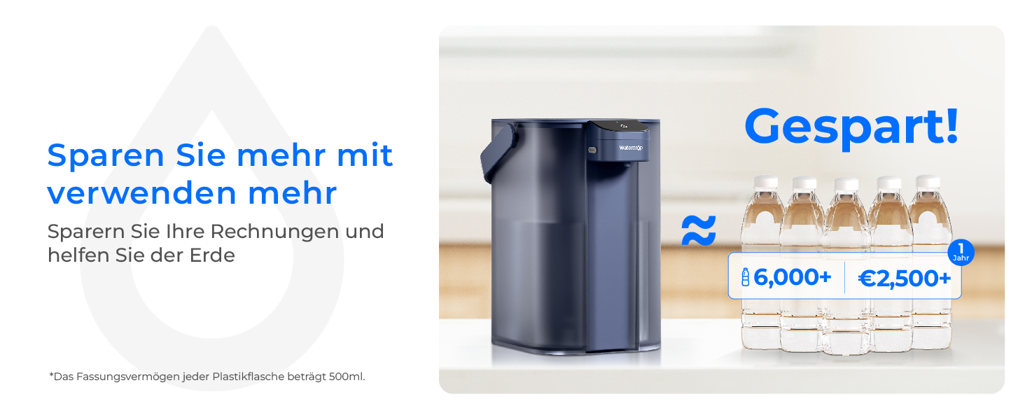 Електричний фільтр-глечик для води Waterdrop Sofortiger, 3.5 л, синій, очищення від хлору, свинцю, ртуті, PFAS, PFOA/PFOS, для питної води, з фільтром на 1757 л, 3 місяці використання, для дому та відпочинку