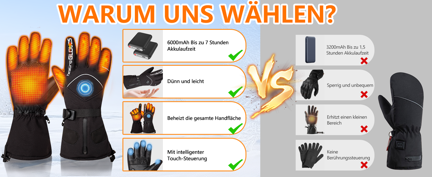 Грілки для рук жіночі та чоловічі з акумуляторами 6000mAh, 3 режими, водонепроникні, сенсорні, для катання на лижах, піших прогулянок та велоспорту (L)