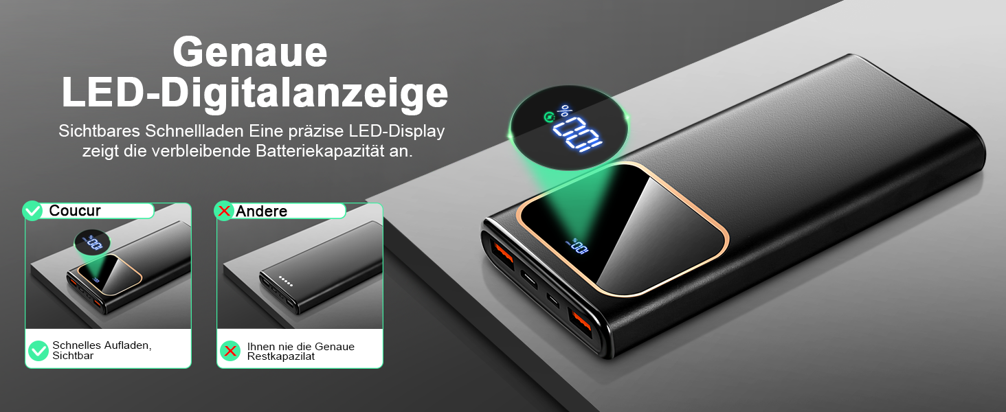 Power Bank 10000mAh з USB-C, 22,5W PD3.0 та QC4.0, для iPhone, Android, LED-індикатор