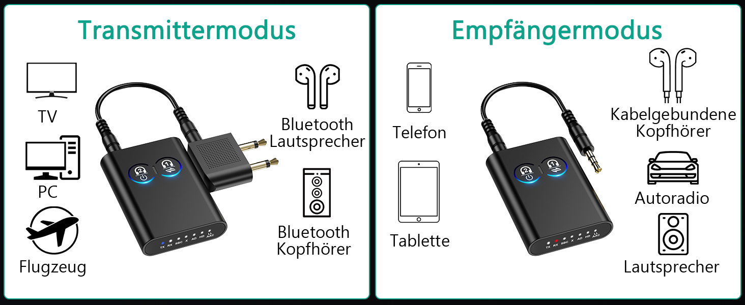 ORIA Bluetooth 5.3 Аудіоадаптер 2-в-1: для стереосистем, навушників, колонок, ноутбуків. Зарядка Type-C (Чорний)