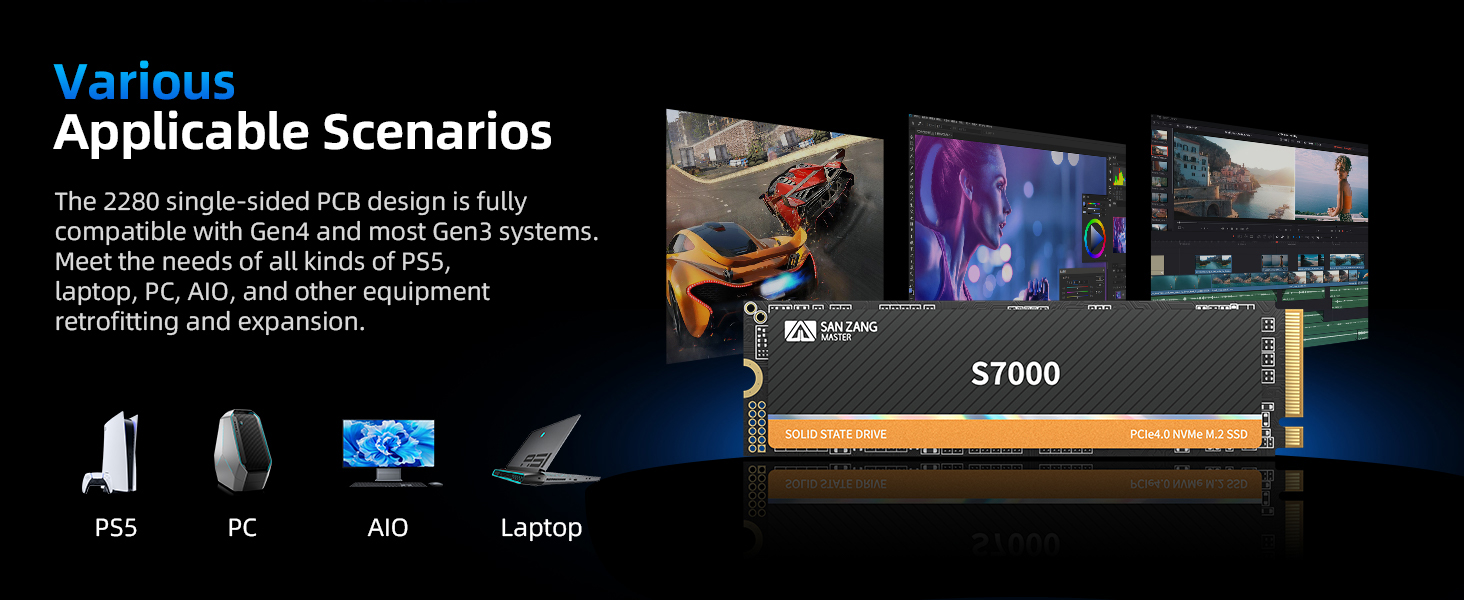 SSD SanZang Master 2TB M.2 NVMe PCIe Gen4 - Швидкий диск для ігор та графіки