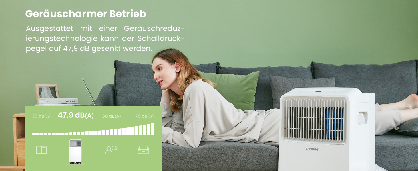 Мобільний кондиціонер Comfee MPPHA-07CRN7, 7000 BTU (2,0kW) - охолодження, вентиляція, осушення, до 68 м³