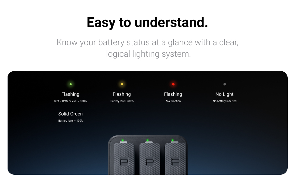 Хаб швидкої зарядки Insta360 X4