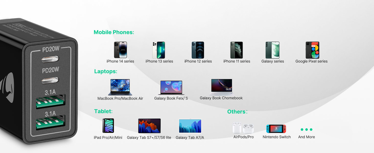 Зарядний пристрій Aioneus USB-C 40W, 4 порти PD 3.0 + QC USB-A, швидка зарядка для iPhone 15 Pro Max, Samsung та інших смартфонів - Чорний
