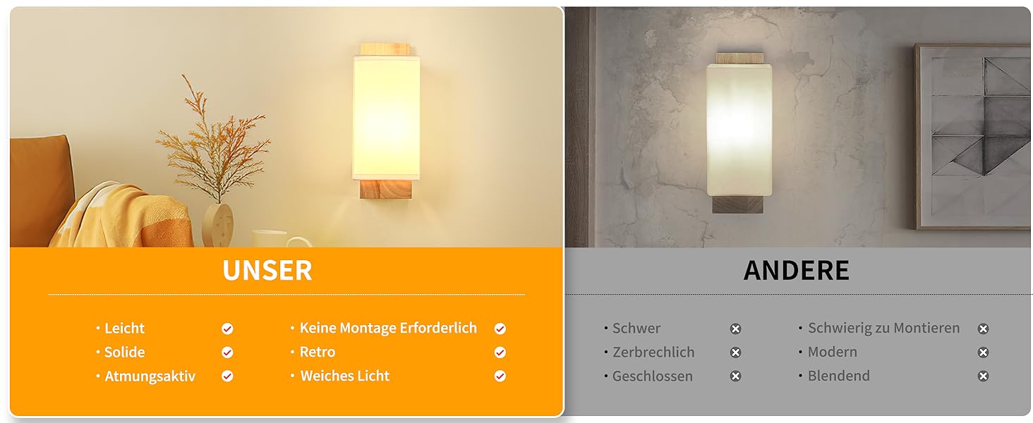 Настінний світильник Gleonlux з дерева, вінтажний стиль, E14, тканинний, для дому, індустріальний, для сходищ, вітальні, спальні, коридору, квадратний (10x12x25)