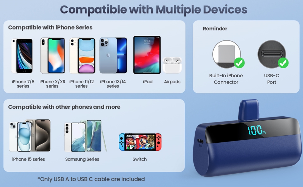 Power Bank Feob Mini 5200mAh 20W PD, блакитний: Швидка зарядка для iPhone 14/13/12/11/XS/XR/8/7/6