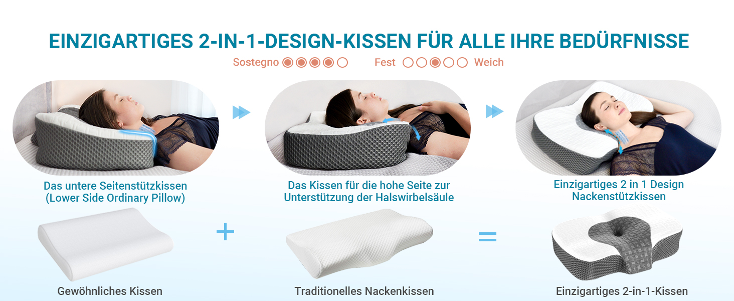 Ортопедична подушка Elviros з Memory Foam для шиї та спини. Подушка від болю в шиї, для сну на боці та на животі. Біла, 59x40.5x12.5/14.5 см