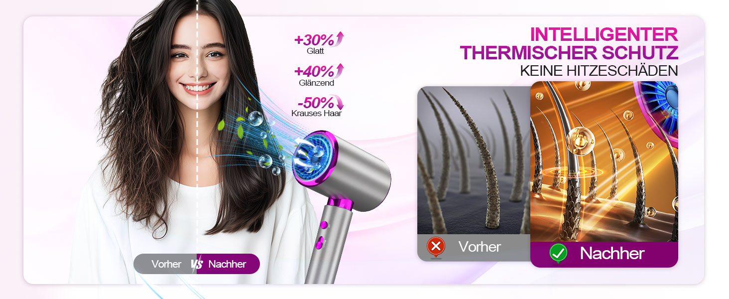 Іонний фен 2400W з холодним/гарячим режимом, 3 температури та 2 швидкості, дифузор та концентр, терморегуляція для дому, подорожей та салону краси