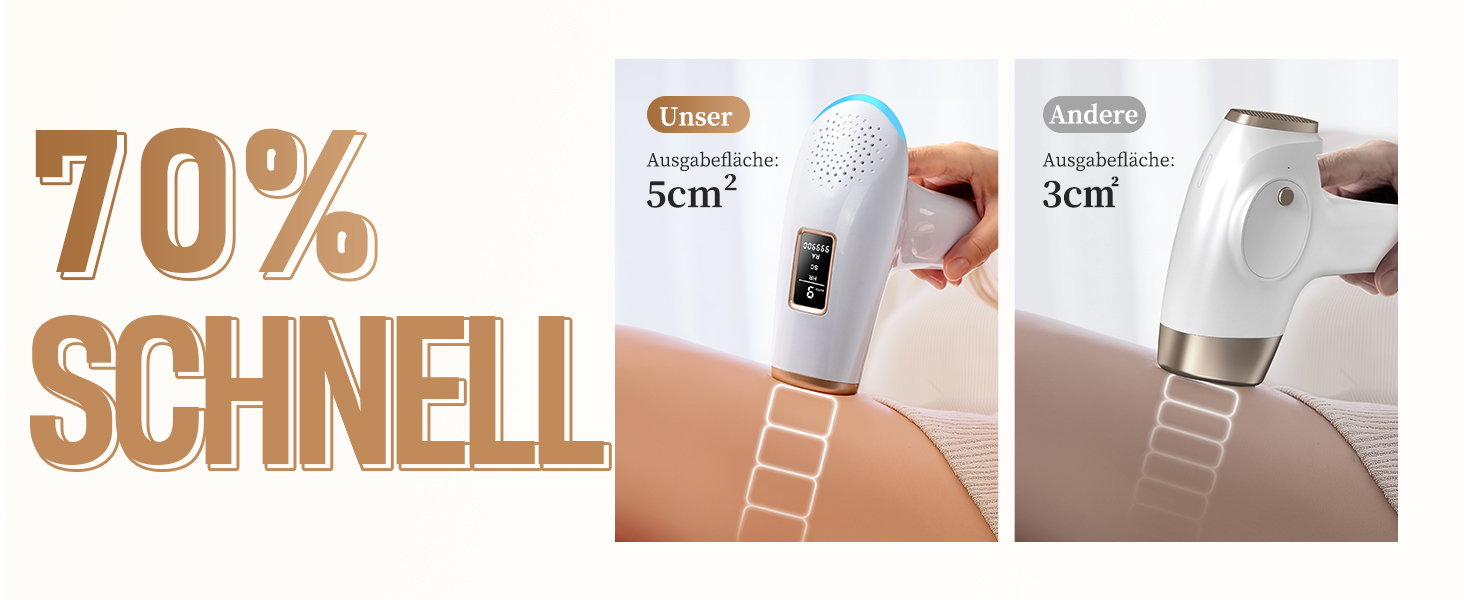 Пристрій для епіляції IPL Haarlosy - безболісна епіляція вдома для жінок та чоловіків, 9 рівнів, 999,900 імпульсів, 3 функції (HR/SC/RA), для тіла, ніг, зони бікіні, під пахвами, Platin