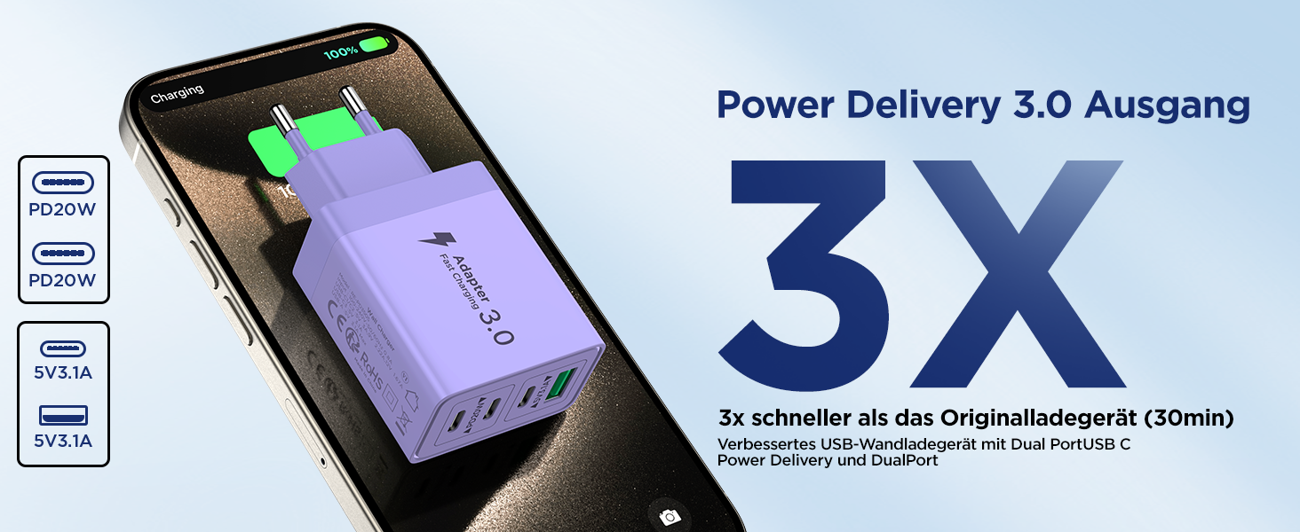 Двопакет USB-C зарядний пристрій Aioneus 4 порти з USB-C та USB-A, 40W швидка зарядка PD 3.0, блок живлення для iPhone 16 15 14 Pro Max 13 12 11 SE 2020 XS, Samsung, телефонів, фіолетовий