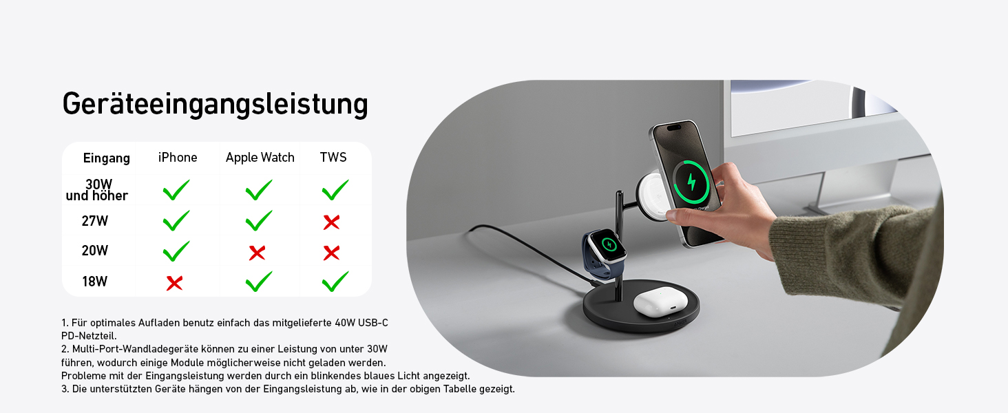 Anker MagGo 3-в-1 Бездротова Зарядка, 15W, MagSafe, Qi2, для iPhone 16/15/14/13, AirPods Pro, Apple Watch Ultra (з USB-C блоком живлення та кабелем), Чорний